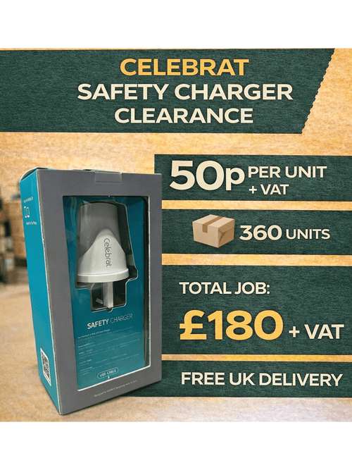 Celebrat Wall Plug [360 Units]